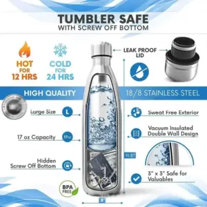 Stylish Stainless Steel Money Box Water Bottle 8 Sd8fd36027f2548bdb3c3d14875dccfbct
