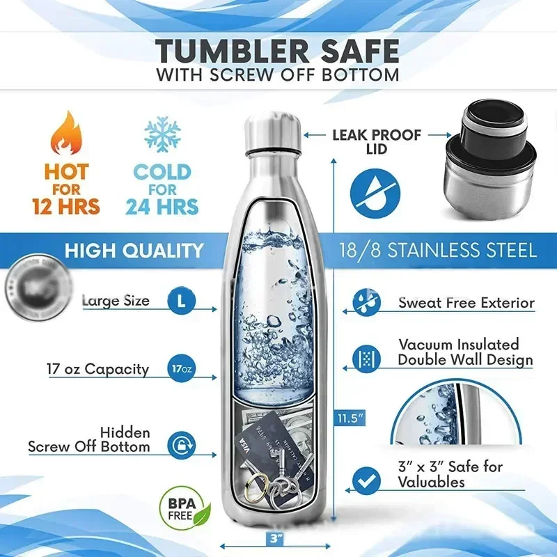 Stylish Stainless Steel Money Box Water Bottle 3 Stylish Stainless Steel Money Box Water Bottle - Image 3