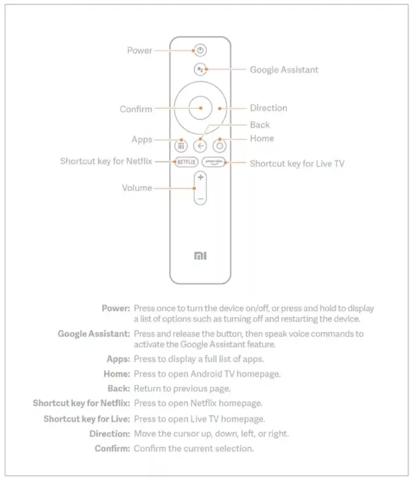 Xiaomi XMRM-00A Bluetooth Voice Remote Control - Image 6