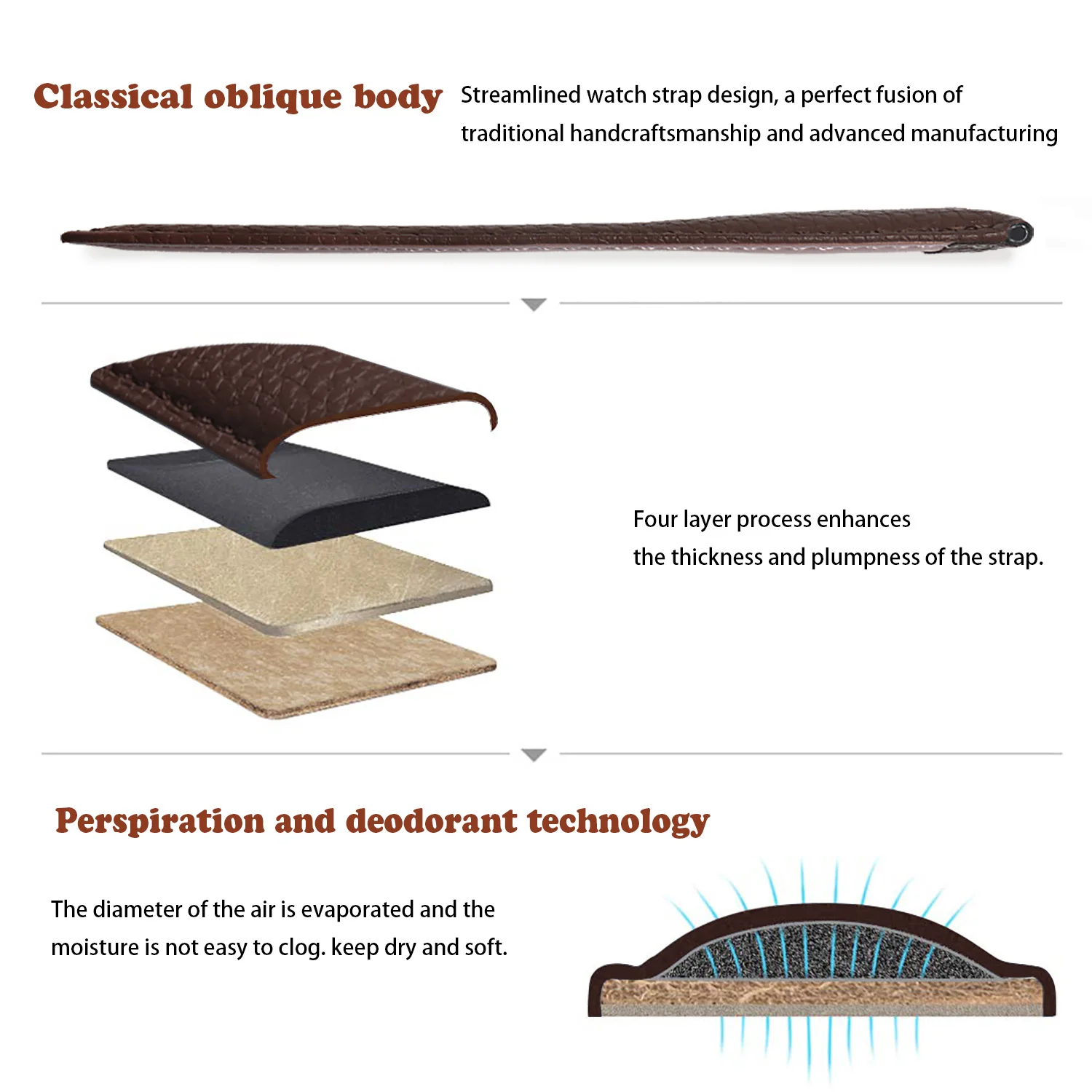 Genuine Leather Watch Band for All Watches 3 Genuine Leather Watch Band for All Watches - Image 3