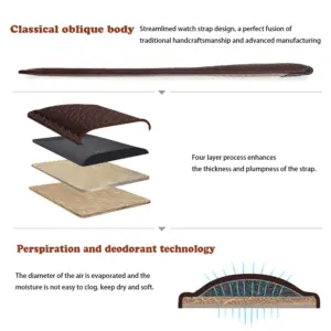 Genuine Leather Watch Band for Various Sizes 9 Sdc29ecba835443cebbe3943a32f127f81 7