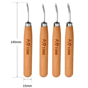 Sdeb6e0c6801d418ba089d1d108da7994l