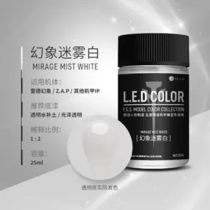 K.O.G Model Paint Pigments 25ml for Models 18 Se0d8542d80a64f55b40d3d43371e0eaeg