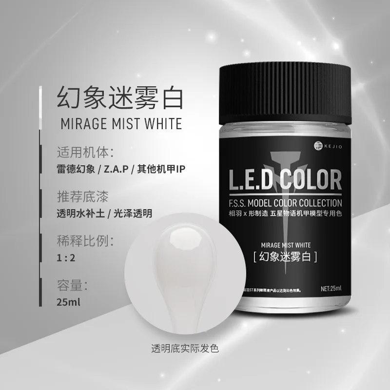 K.O.G Model Paint Pigments 25ml for Models 5 K.O.G Model Paint Pigments 25ml for Models - Image 5