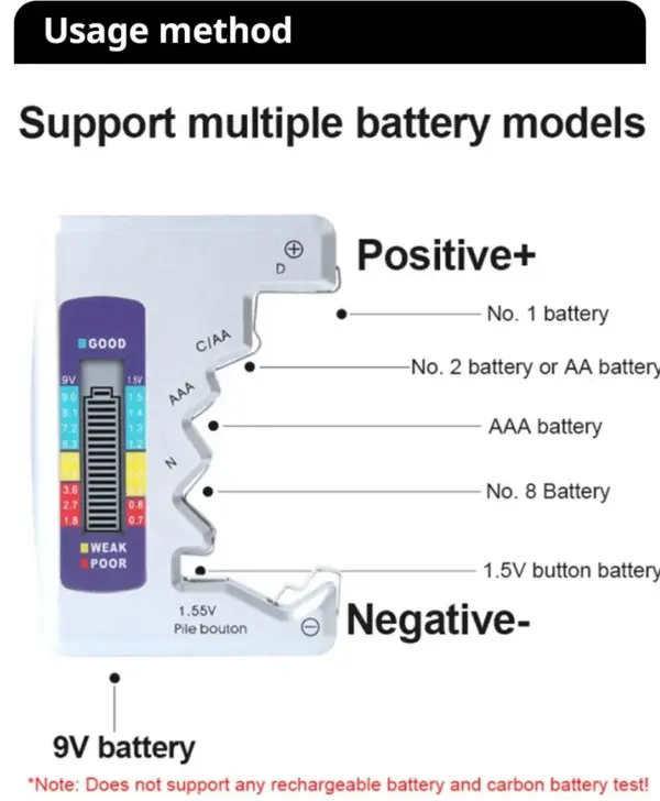 Digital Battery Capacity Tester for AA AAA C D 9V - Image 2