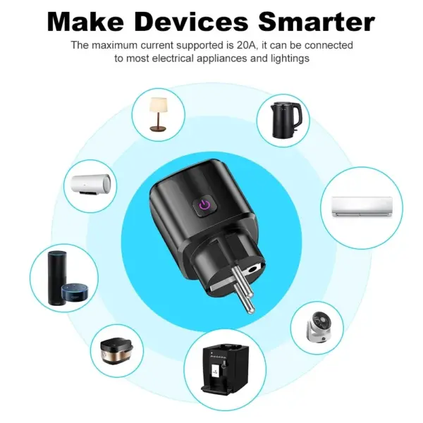 Tuya Smart 20A EU Plug WiFi Bluetooth Socket - Image 5