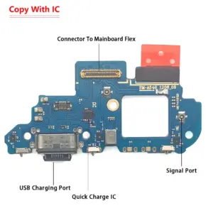 Se5a61e94586e42d8871bb38e9b78f363I