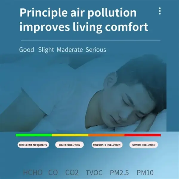 6-in-1 Indoor Air Quality Monitor with Display - Image 4