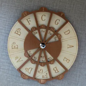 Circle of Fifths Chord Wheel for Musicians 9 Se6b5ee4ec7ee42ccac0126259455f6cbC