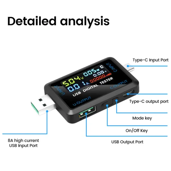 10 in 1 USB DC Digital Voltmeter Ammeter - Image 6