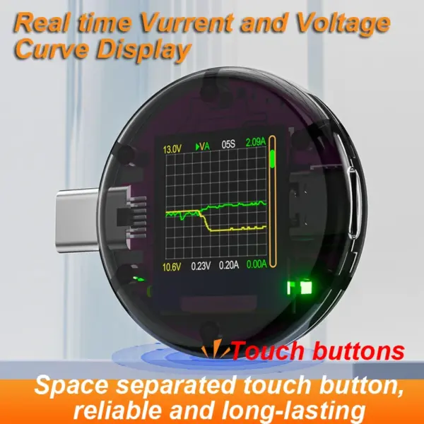 48V 12A Type-C PD3.1 Tester Meter - Image 3