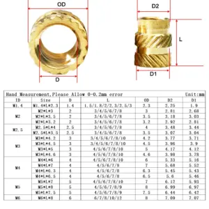 Sea90fb95a94e4ea0a59a3bd0f5e990fdm