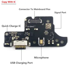 Seb7ad1169d244d1287f8342a41a7cb96o