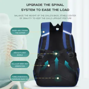 Sec29f050fef94b15a8c767e9091d0e79C