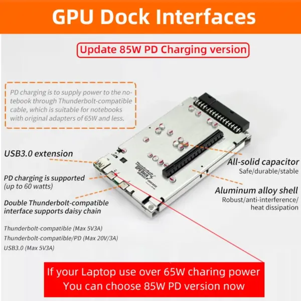 Thunderbolt-compatible GPU Dock with PD Charging - Image 2