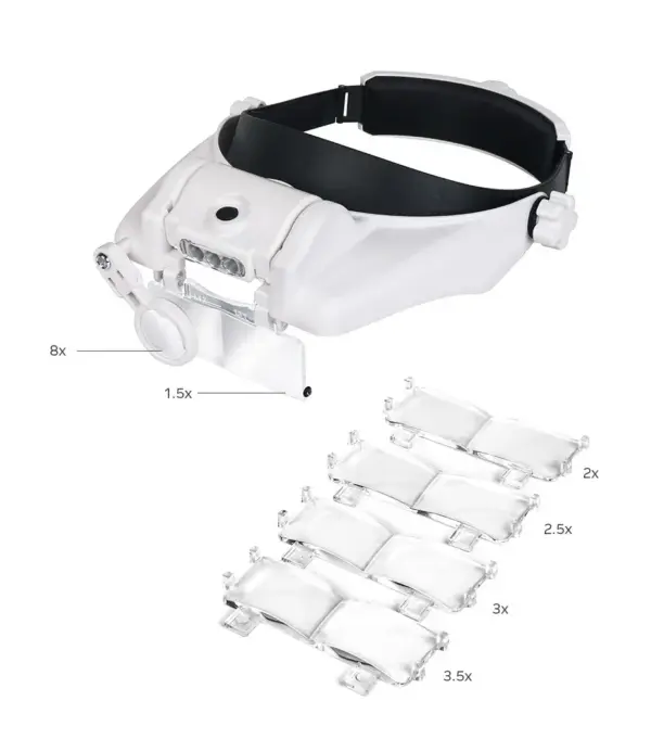USB Rechargeable LED Head Loupe Magnifier - Image 2