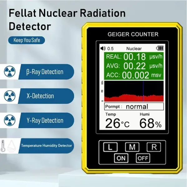 2-in-1 EMF Geiger Counter XR-3 Pro - Image 2