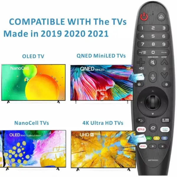 Universal Magic Remote for Smart TVs - Image 6