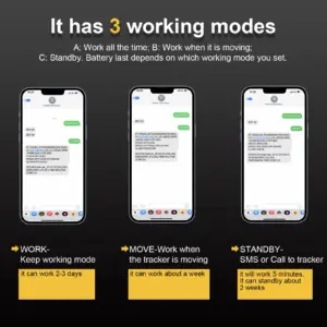 SinoTrack ST-905L Waterproof GPS Tracker 10 Sf162e8d9dd904c279e5ef3d8cfe294edG