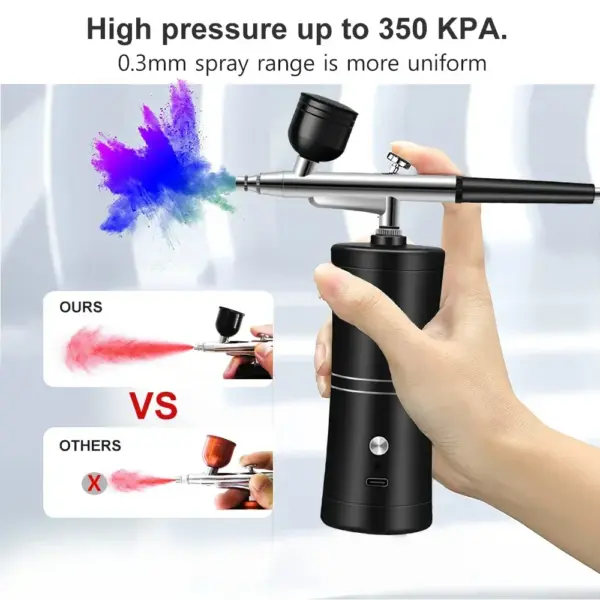 Portable 7.4V Airbrush Kit with Compressor - Image 2