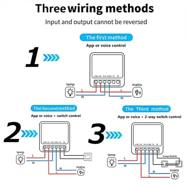 16A WiFi Smart Switch Module with Tuya Control - Image 4
