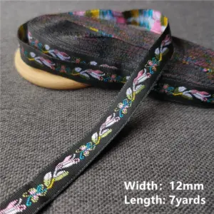 Sfc47ac192a9f43599ad7088edf7c4ded4