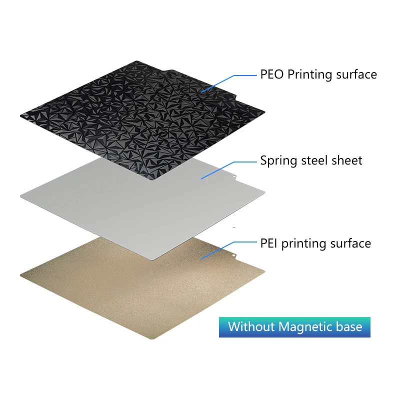 PEI Magnetic Build Plate for 3D Printers 7 PEI Magnetic Build Plate for 3D Printers - Image 7