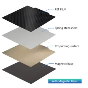 PEI Magnetic Build Plate for 3D Printers 25 Sfeaa07f9fc0d48e1a73b2eb9e353263cs