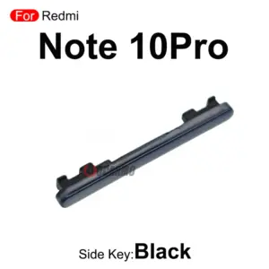 Sfedc0b43cc2e471e819d130b9a3f29e81