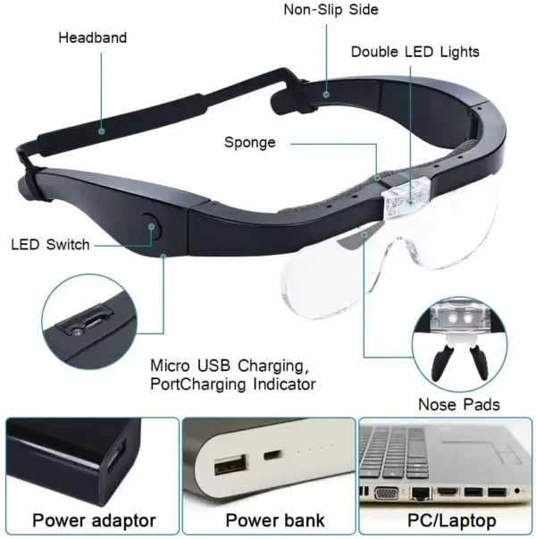 Head-Mounted Magnifying Glasses with LED Lights - Image 3