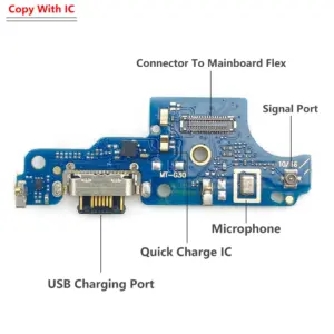 Sff6e57df0b5a43b9be98c64d87347461t