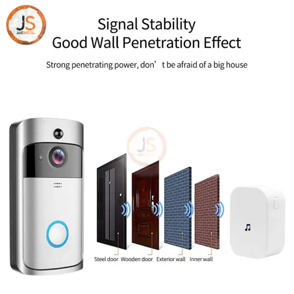 Wireless Doorbell Chime Receiver with 52 Ringtones - Image 2