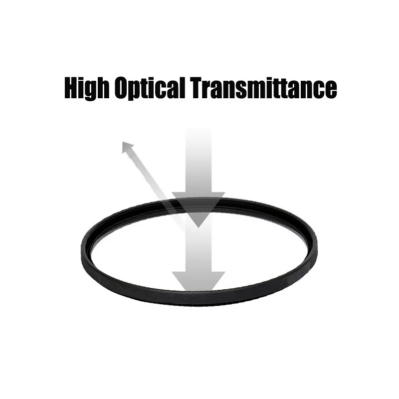 Kenko UV Filter 82mm 86mm 95mm 105mm 4 Kenko UV Filter 82mm 86mm 95mm 105mm - Image 4