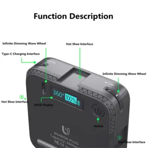 H7b56c07d4cec4043bba5fe92d24011edx