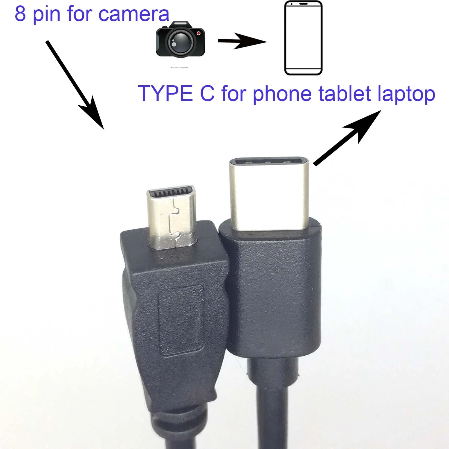 Type C OTG Cable 30 cm for Smartphones/Tablets 2 Type C OTG Cable 30 cm for Smartphones/Tablets - Image 2