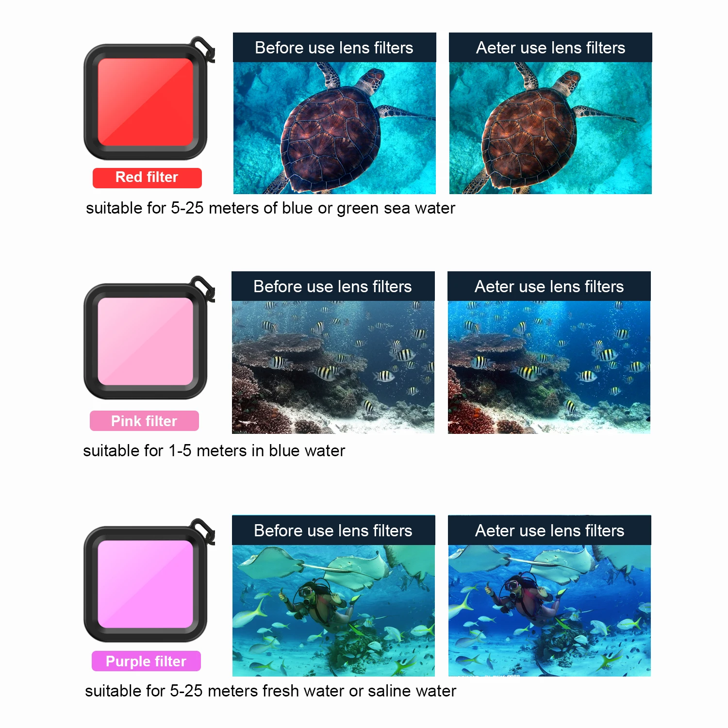 GoPro Waterproof Housing Case for Hero 5, 6, 7 6 GoPro Waterproof Housing Case for Hero 5, 6, 7 - Image 6