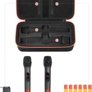 S05f9547c90c04f8db566add70d5bac6dR