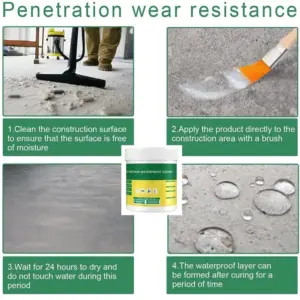 Invisible Waterproof Sealant - 30g, 300g, 500g 14 S0fcac4ad70934d11b6dbb60d98ce01d1d