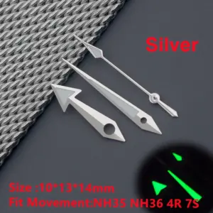 S1407f19da1f84b2fb43b62a7612f132cc