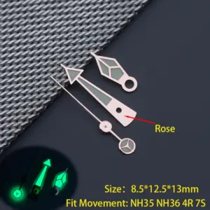 S1525c2772f1146ae92a17a77e3c46956d 2