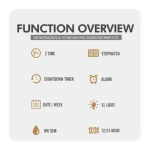 S2776f11d14bd469ca5136b9f35096f24G