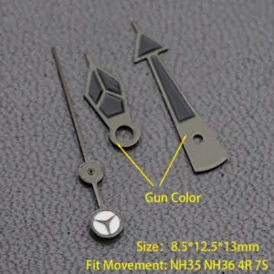 S2bba1a9a264c45e7a350e1ebf82be3ddf