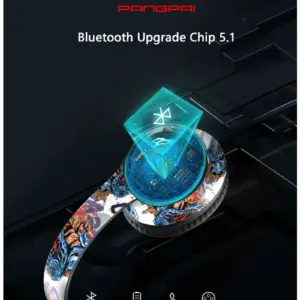 MIJIA Pangpai Wireless Bluetooth Headset 10 S311e7fd74e32464bb1f813d2d56ec807o