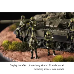 1/72 Scale Russian Armored Infantry Model Set 10 S32852f7604f1456eb713697984f2b37c6