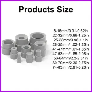 Multifunctional Rubberized Camera Lens Tool Set 11 S3ba7082c5d9944a1b697f0caaf6be8bet