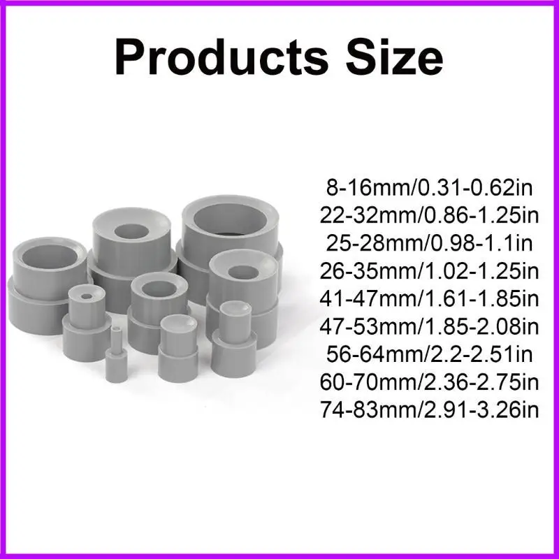 Multifunctional Rubberized Camera Lens Tool Set 6 Multifunctional Rubberized Camera Lens Tool Set - Image 6