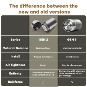 S3e671dca06294f8c8175490adb0b1b79p