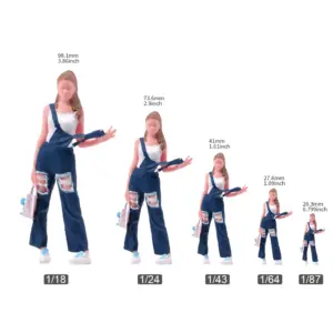 Miniature Doll Figure in Blue Overalls 13 S3f36388b0e9c48579df857c35ae3ffaaA