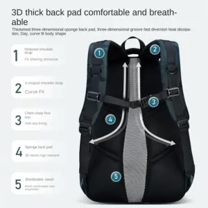 Teenage Boys Dark Camouflage School Backpack 14 S3f827aa0c89a4ca49a59ab059953967c7