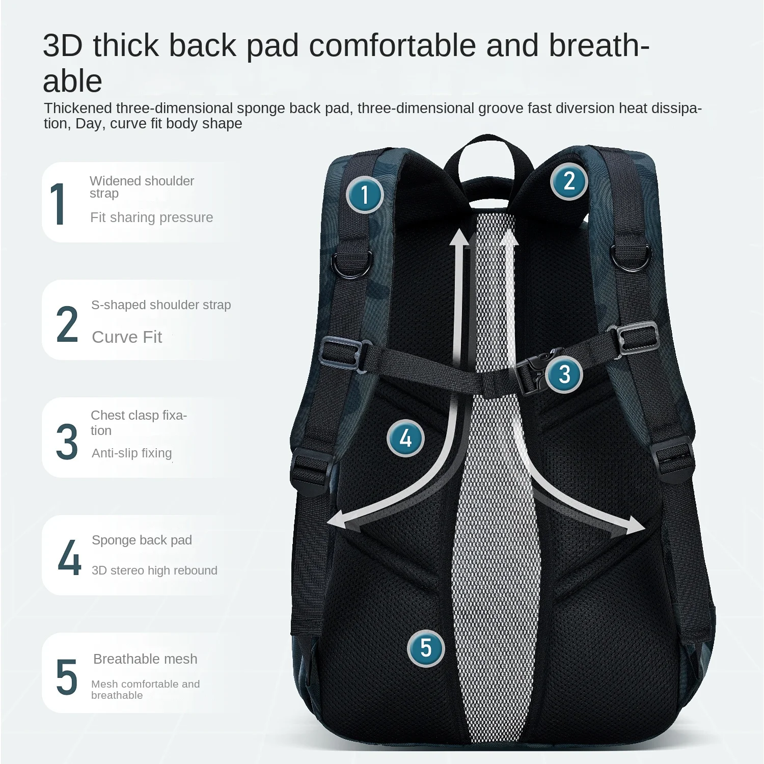 Teenage Boys Dark Camouflage School Backpack 4 Teenage Boys Dark Camouflage School Backpack - Image 4